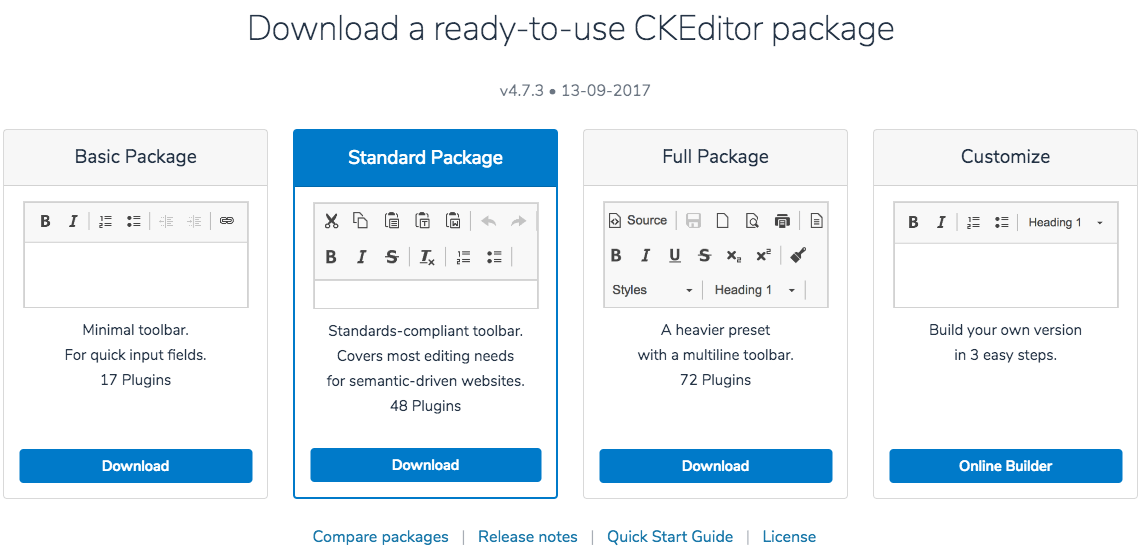CKEditor Download site