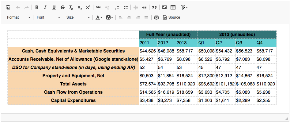 Excel content pasted into CKEditor