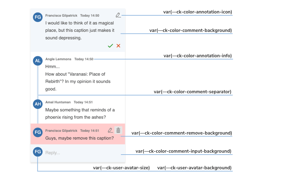 CSS Variables in comments added to the document created in CKEditor 5 WYSIWYG editor.