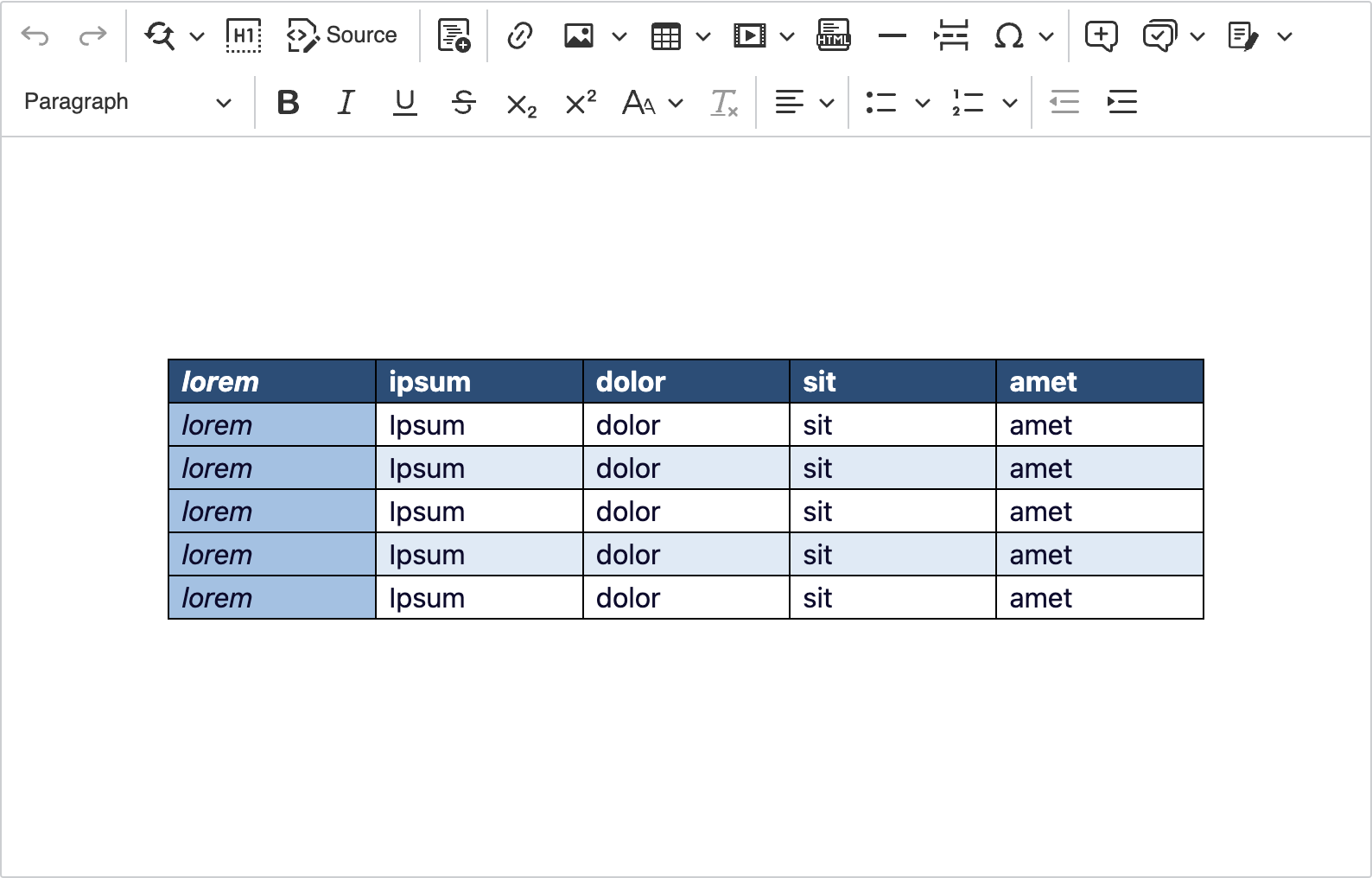 Advanced formatting applied to a table in CKEditor 5.